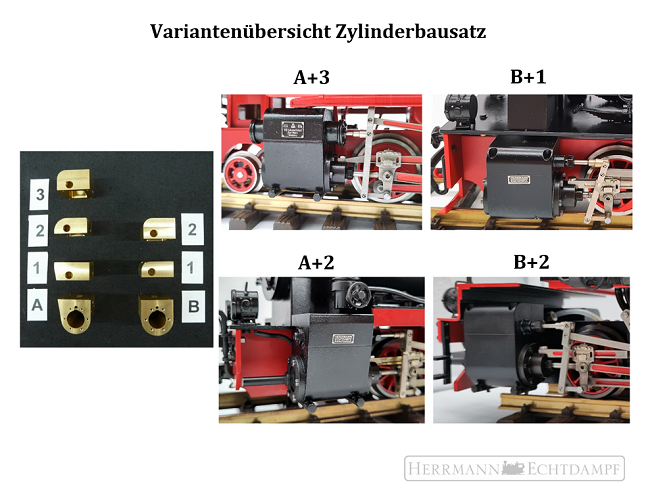 Variantenübersicht Zylinderbausatz 812086